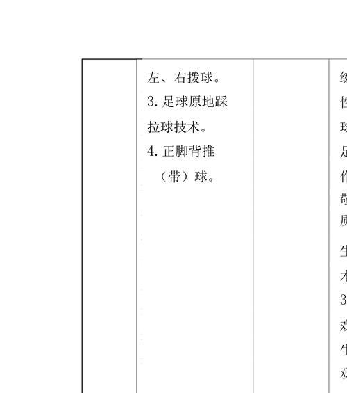 足球技巧训练之教学设计（以学员为中心）