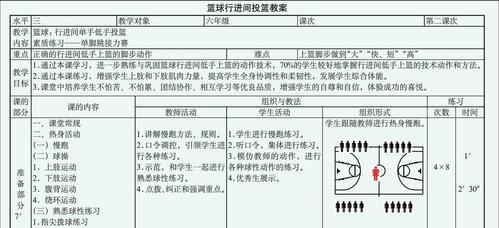 国际象棋必备技巧（基本战术与战术组合技巧）