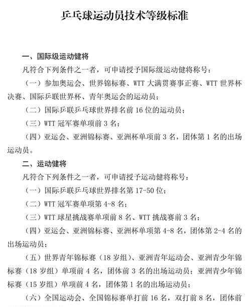 掌握乒乓球单人技巧的技巧（从零基础开始）