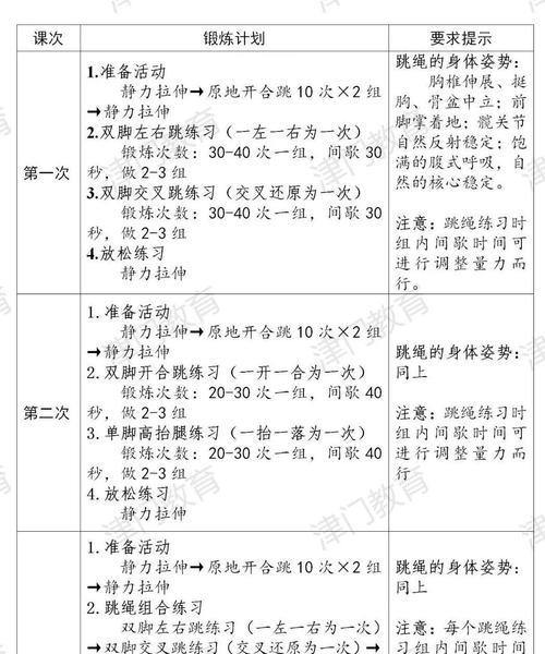 如何提高1000米跑步的技巧（从训练到技术）