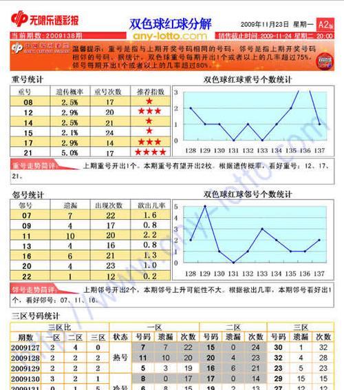 足球胜负才技巧探究（从技巧细节到胜利奥秘）