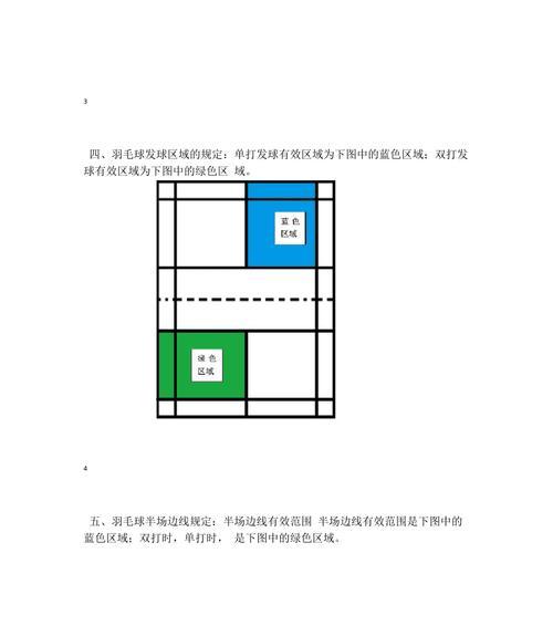 羽毛球双打接发技巧——以假动作为主（通过假动作技巧提升双打接发效果）