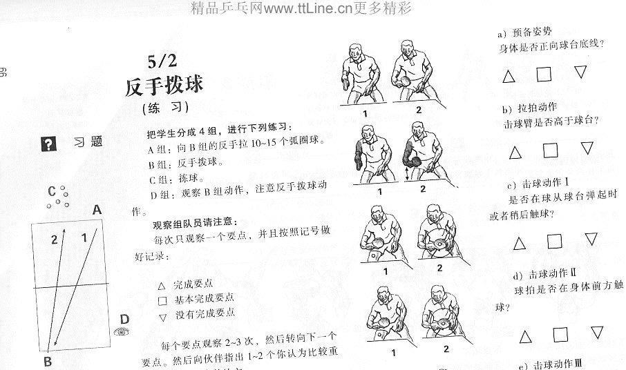 从基本动作到高级技巧，打出王者风范（从基本动作到高级技巧）