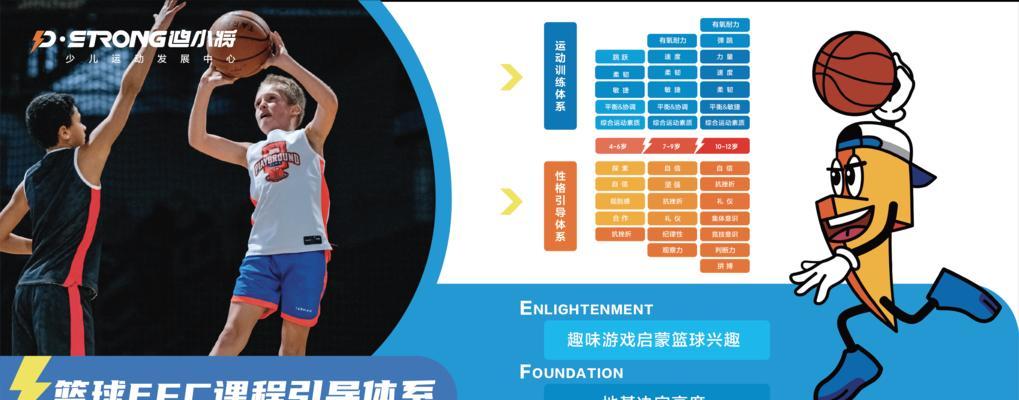 打造出色单打实力（篮球实战单打技巧让你势如破竹）
