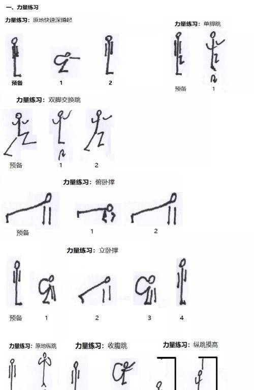 如何提高50米跑步速度（掌握这些技巧）