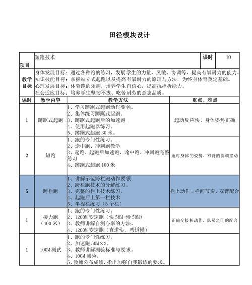 公路跑步技巧，享受健康人生（掌握正确的姿势）