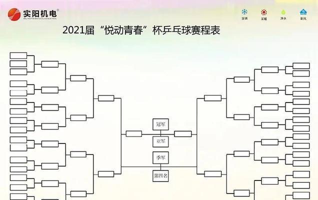 乒乓球打蛇技巧是什么？如何有效掌握？