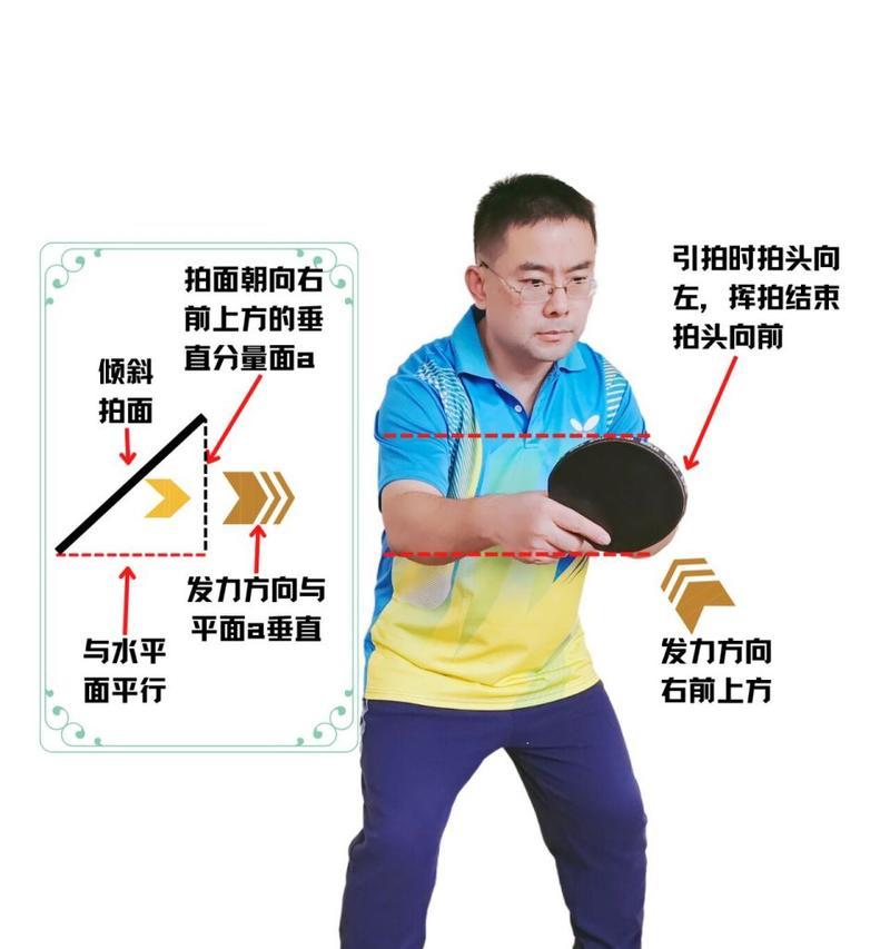 乒乓球发力技巧有哪些？如何快速掌握简单的发力方法？