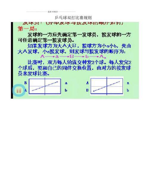 双打乒乓球比赛发球技巧有哪些？如何提高发球质量？