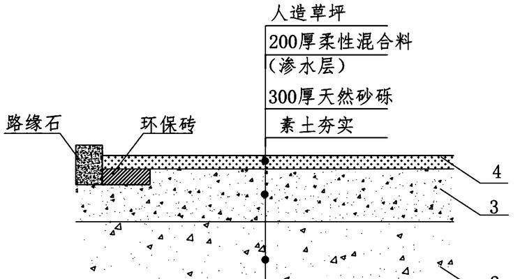 足球场草坪施工技巧有哪些？如何保证施工质量？