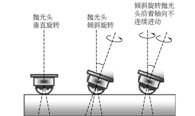 如何掌握足球场角球零角度射门技巧？有效提高得分率的方法是什么？