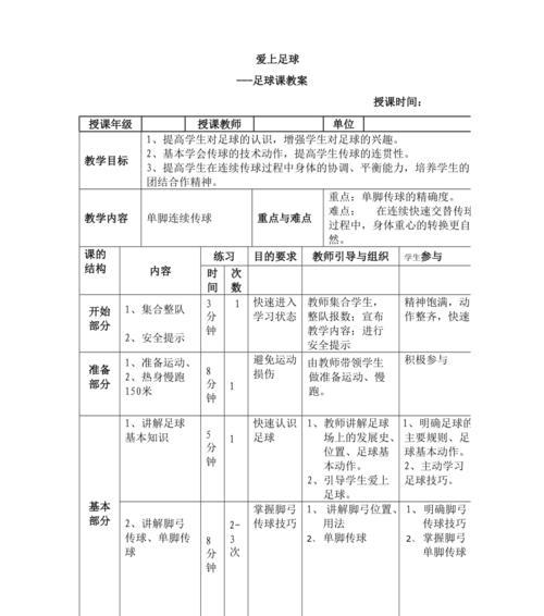 足球场上有哪些创意的传球技巧？如何在比赛中巧妙运用？