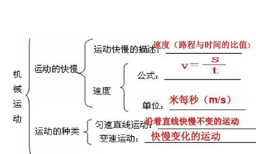 足球场停球技巧原理是什么？如何有效掌握？
