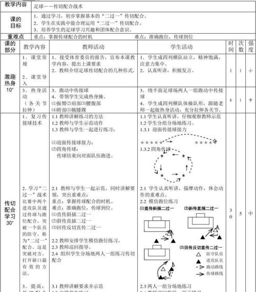 足球中场如何选择10号球衣？掌握哪些技巧可以提升表现？
