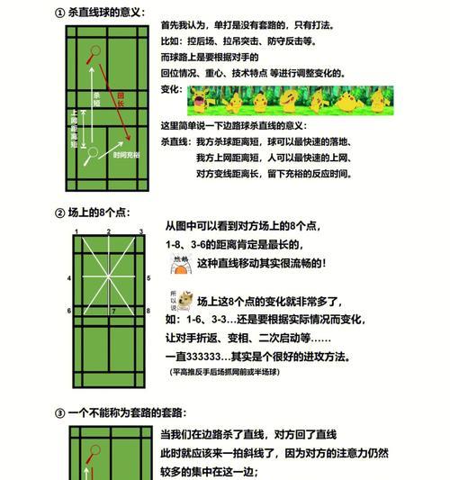 羽毛球单打实战技巧有哪些？如何提高单打比赛的胜率？