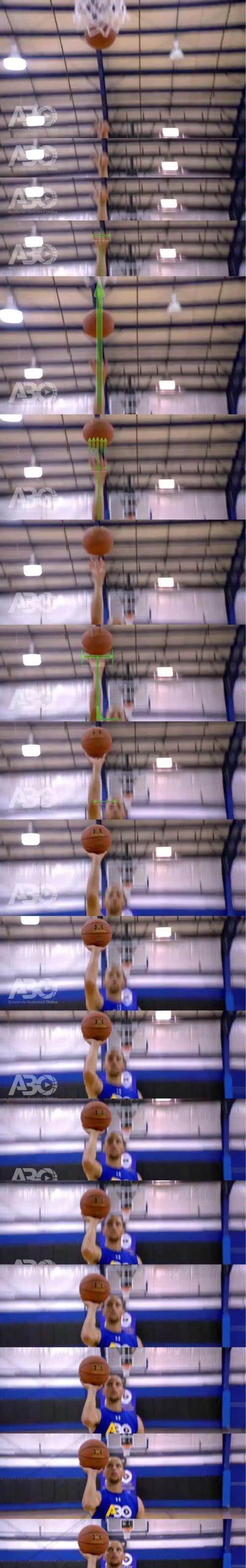 NBA大个子如何提高投篮技巧？掌握哪些关键要素？