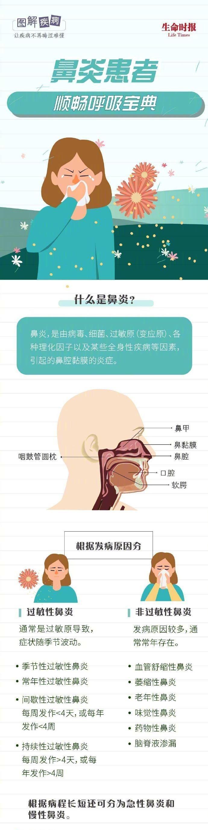 游泳时鼻子呼气带鼻涕是什么原因？如何解决？