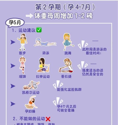 跑步时应该注意哪些事项？有哪些提高跑步技巧的方法？