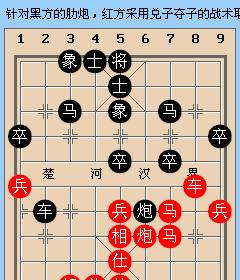 象棋兑子技巧有哪些？如何巧妙进行棋子交换？