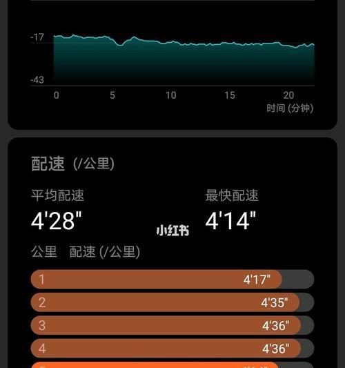 跑步时如何控制心跳？掌握跑步心跳技巧有哪些好处？