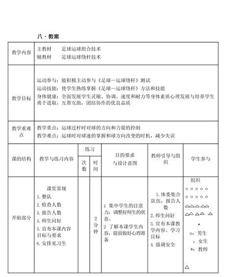 足球满分技巧教学反思（从实践中看技巧教学的误区与改进方向）