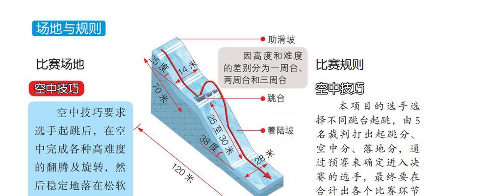 滑雪平行回转技巧是什么？如何提高滑雪平行回转的效率？