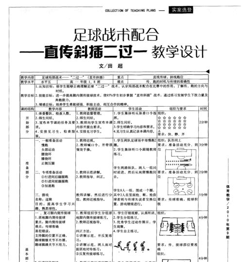 足球战术技巧入门应该从哪些基础学起？如何快速掌握？