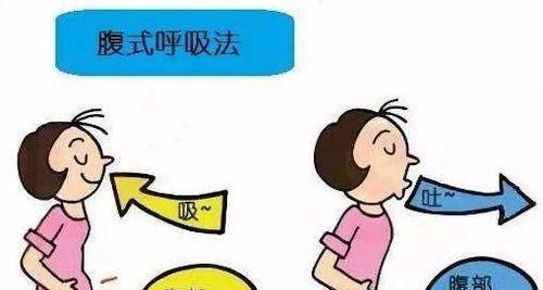 游泳换气时嘴巴需要鼓起来吗？正确换气技巧解析