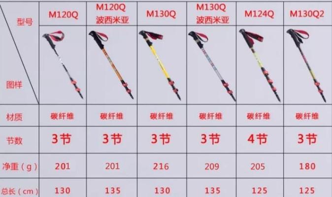 鲁滨逊跑步技巧有哪些？如何提高跑步效率？