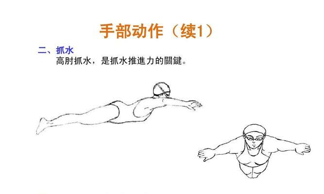 新手蛙泳换气教程？如何快速掌握蛙泳换气技巧？