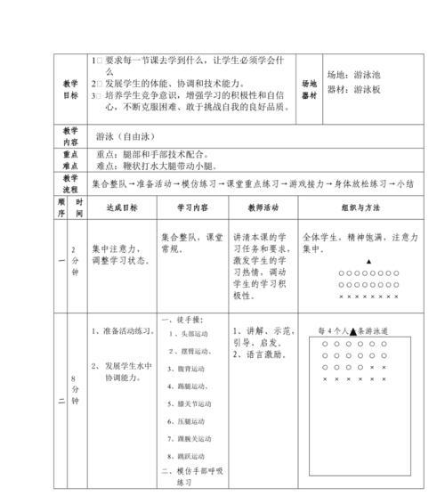 游泳动作技巧慢动作教案？如何有效提高游泳技能？