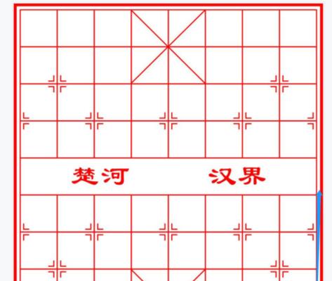象棋布局技巧（打法和策略）