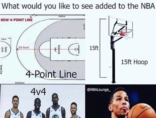 NBA篮球训练师技巧剖析（揭秘NBA训练师如何打造出顶尖球员）