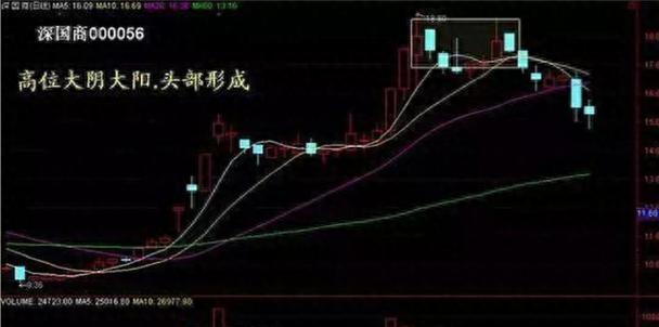 象棋高手技巧大揭秘（压箱底绝技让你成为象棋达人）