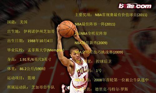 NBA空中接力技巧（重磅扣篮背后的技巧与秘密）