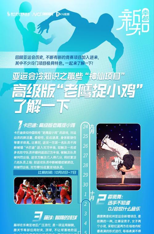 花式篮球手指转球技巧如何学习？初学者常见问题有哪些？