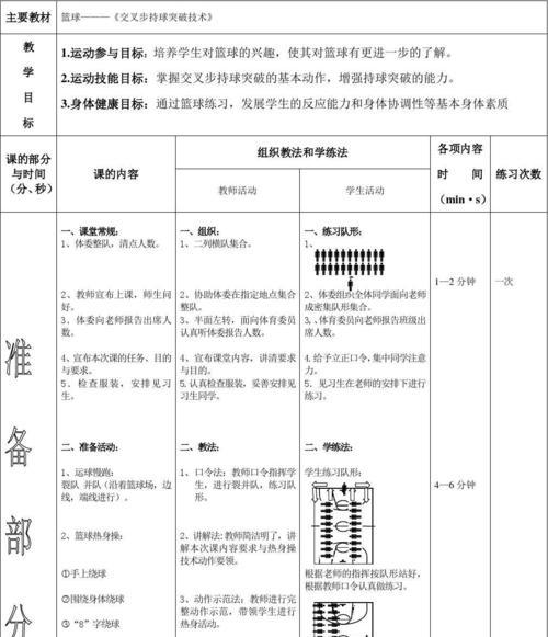 简单过人技巧助你攻陷篮球场（从初学者到高手）