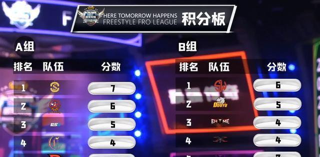 街头篮球PF分球技巧（让你成为街头篮球的传球大师）
