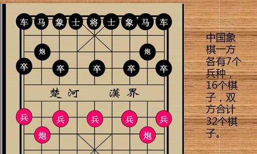 象棋飞刀压马技巧口诀是什么？如何有效运用？