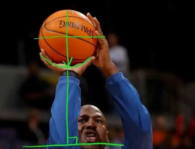 NBA过人技巧有哪些？如何快速掌握这十大过人技巧？