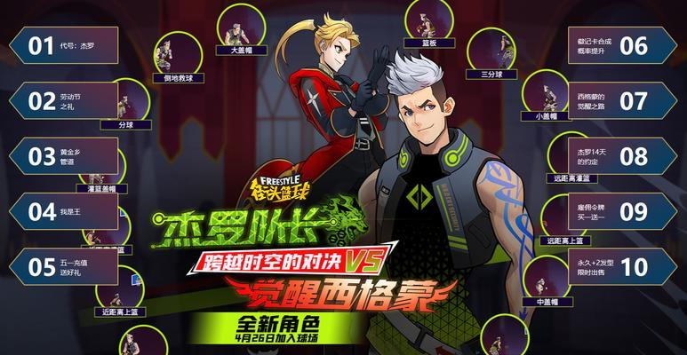 街头篮球必备技巧（以SG西格蒙技巧为中心）