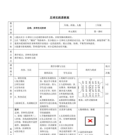 足球基本技巧及动作要领教案？如何有效教授足球基础？