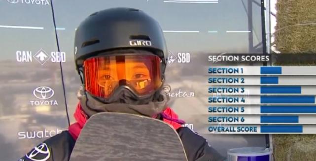 掌握PMTS滑雪技巧（从零开始）