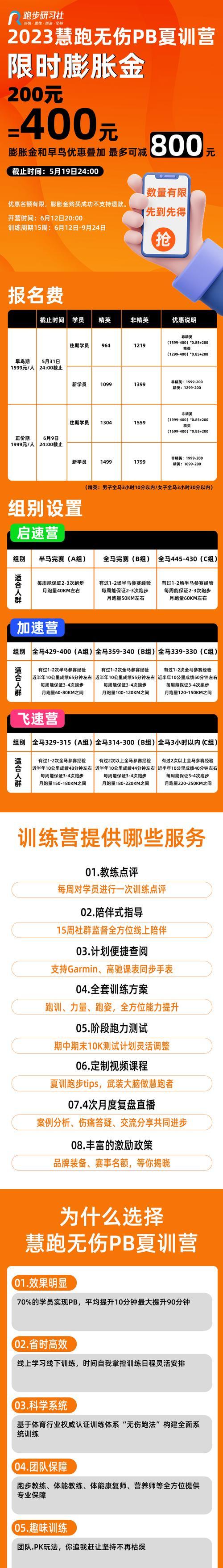 女子150米跑步技巧标准是什么？如何提高跑步成绩？