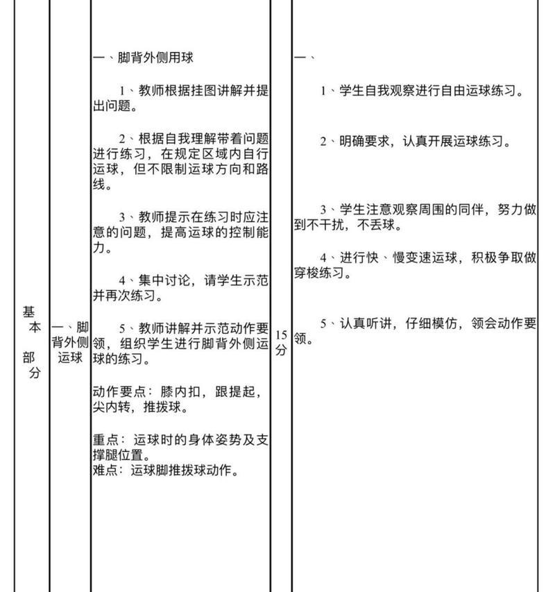足球防守技巧教案小学怎么制定？有哪些适合小学生的防守技巧？